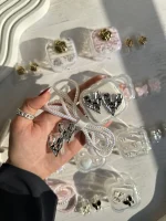 محافظ آداپتور 20 وات آیفونی رزینی/شاینی (4تکه) (کدa0178) - تصویر 5